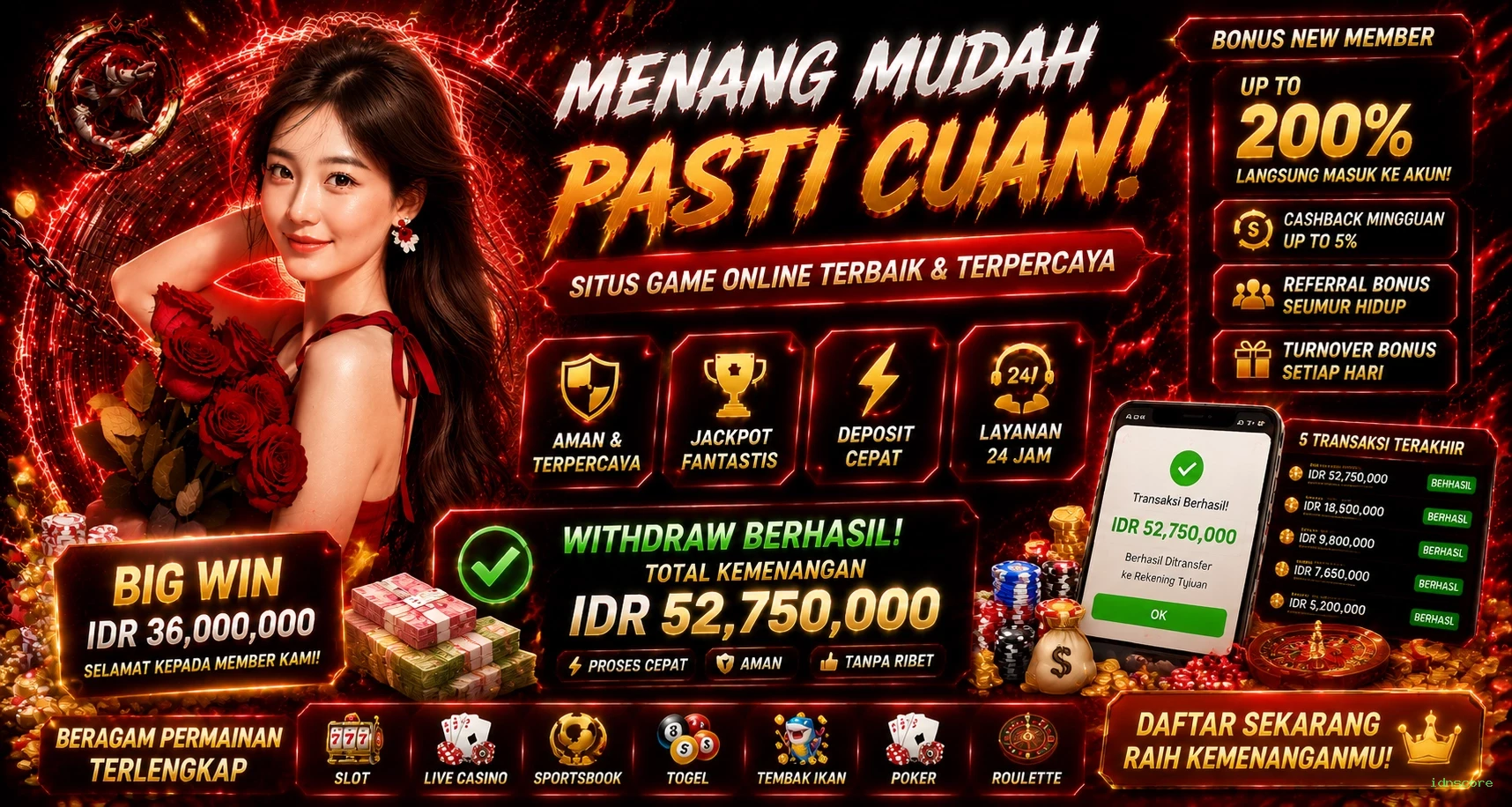 idnscore
